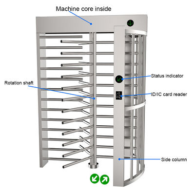 Waterproof Full Height Turnstile Gate dengan Push Button Control dan Baking Finish Steel