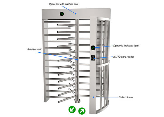 Turnstile berukuran penuh berwarna stainless steel dua arah dengan rotor 120 ° untuk kontrol akses yang aman